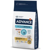 Mejor pienso para perros Advance Mini Sensitive Pienso para perros Advance Mini Sensitive